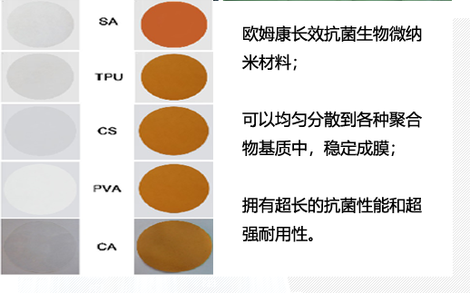 接觸式殺菌、穩(wěn)定成膜